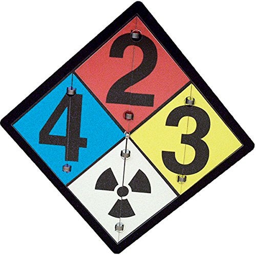 علامة بلاكارد من أكيوفورم إن إم سي NFPA مع وجه بلاستيكي شفاف 155 x 155 مقاومة للعوامل الجوية ZPF125 علامات أمان مصنوعة في أمريكا