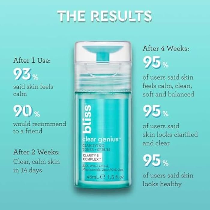 Bliss Clear Genius Clarifying Toner + Serum - 4.3 Fl Oz - Purifies Pores, Tones, Calms & Clears Skin - Salicylic Acid, Niacinamide & Witch Hazel - Clean Paraben Free - Vegan & Cruelty-Free - Image 3