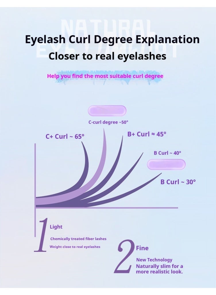 Bond 252pcs False Eyelashes,DIY Individual Eyelash Extension Kit,9-15mm Mixed Individual Lashes Cluster, False Eyelash Clusters With Eyelash Brushes And Curlers Kit,Newbie Applicable, Can Be Used Repeatedly, 30d+40d Kit. - Image 3