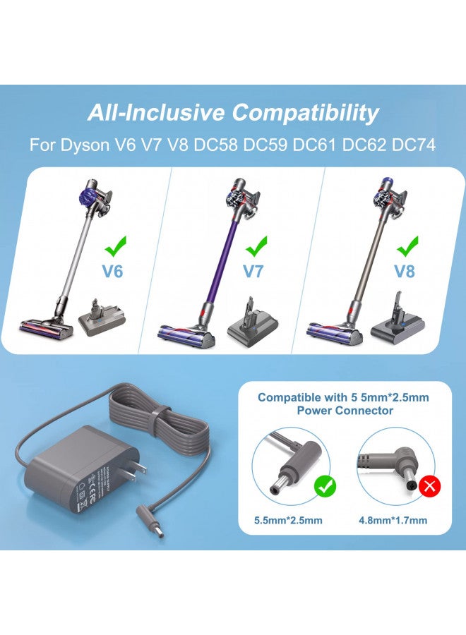 WUKUR شاحن بديل بجهد 26.1 فولت متوافق مع دايسون V8 شاحن مكنسة كهربائية لاسلكية 205720-02 لموديلات V8 V7 V6 SV03 SV04 SV06 SV07 SV09 وبطارية 21.6 فولت (أبسلوت، أنيمال، سليم، فلوفي وموتورهد) - Image 3