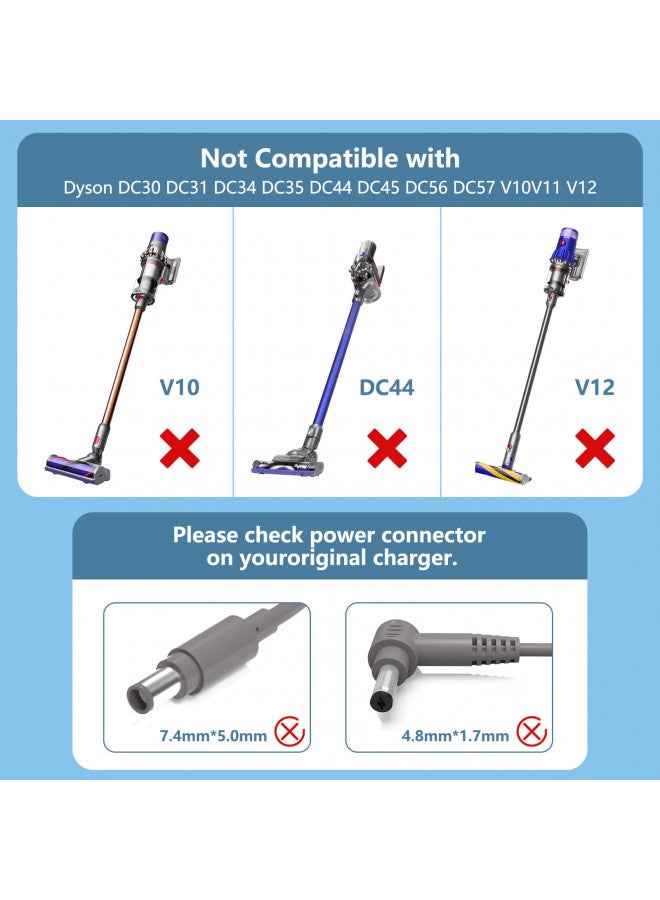 WUKUR شاحن بديل بجهد 26.1 فولت متوافق مع دايسون V8 شاحن مكنسة كهربائية لاسلكية 205720-02 لموديلات V8 V7 V6 SV03 SV04 SV06 SV07 SV09 وبطارية 21.6 فولت (أبسلوت، أنيمال، سليم، فلوفي وموتورهد) - Image 4