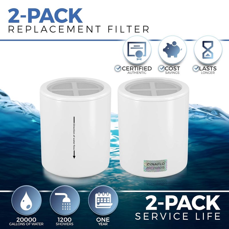 ZYNAFLO 15Stage Shower Filter Replacement Cartridge Pack of 2 - Image 4