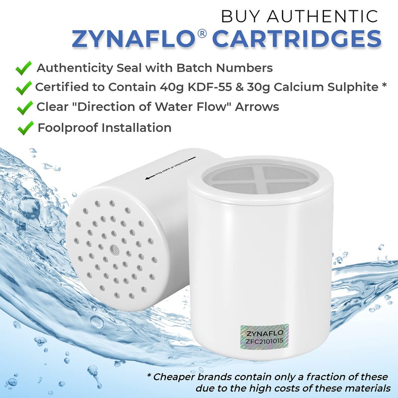 ZYNAFLO 15Stage Shower Filter Replacement Cartridge Pack of 2 - Image 5