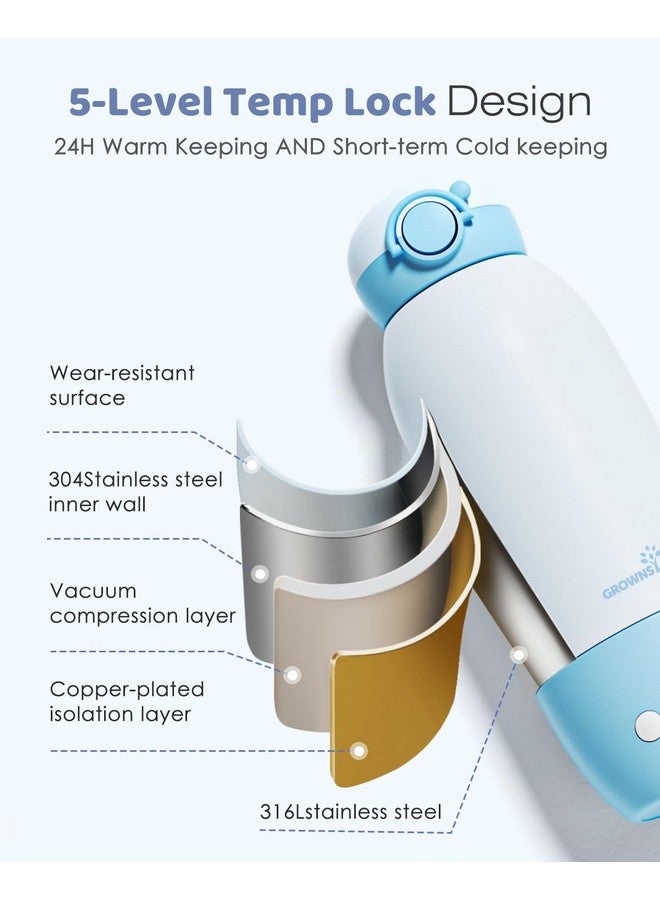 GROWNSY Portable Bottle Warmer, GROWNSY Fast Baby Bottle Warmer On The Go, Cordless Travel Milk Warmer for Breastmilk/Formula, with Precise Temperature Control, Memory Function  - Image 5
