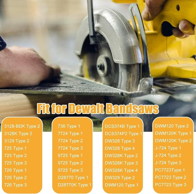 4Pcs Bandsaw Rubber Tires Compatible for Dewalt DWM120K Type 1 Type 2 J 724 Type 1 - Image 5