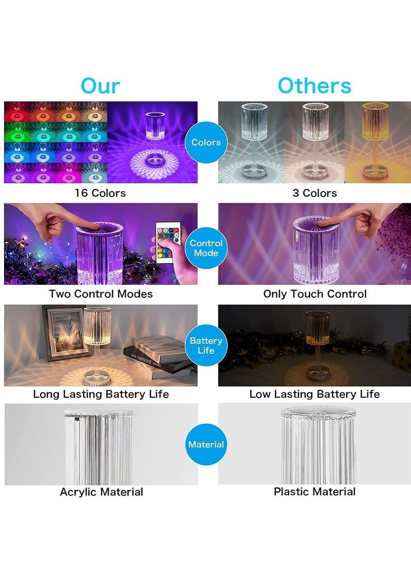 ELTRAZONE مصباح كريستال غاتسبي مع تحكم باللمس، مصباح RGB يتغير لونه بـ 16 لون، مصباح طاولة أكريليك مع جهاز تحكم عن بعد، مصباح ماسي لطاولة السرير، لغرفة المعيشة، غرفة النوم، ديكور الحفلات - Image 3