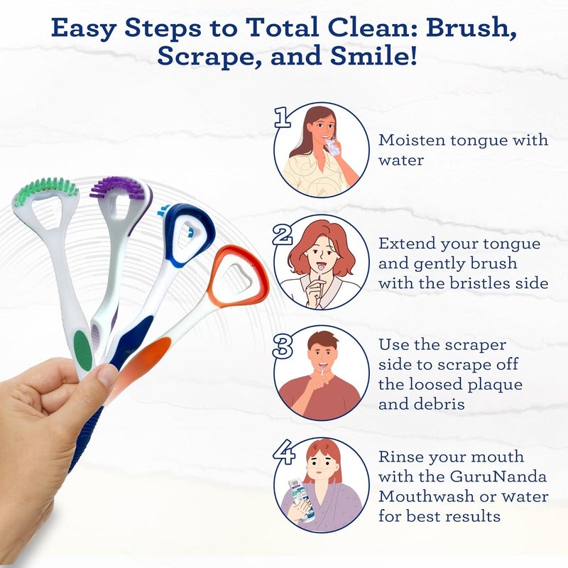 GuruNanda Dual Action Tongue Scraper 1 Pack 2in1 Tongue Scraper Soft Bristled Brush Deep Cleans Fights Bad Breath Color Varies - Image 5