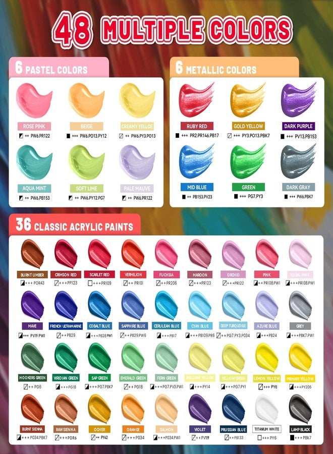 Vigorfun 64 Pcs Classic & Metallic & Pastel Acrylic Paint Set with 12 Brushes, 2 Knives & Palette, 48 Colors (2oz/60ml) - for Adults, Kids, Artists & Beginners - Arts and Crafts Painting Kit - Image 3