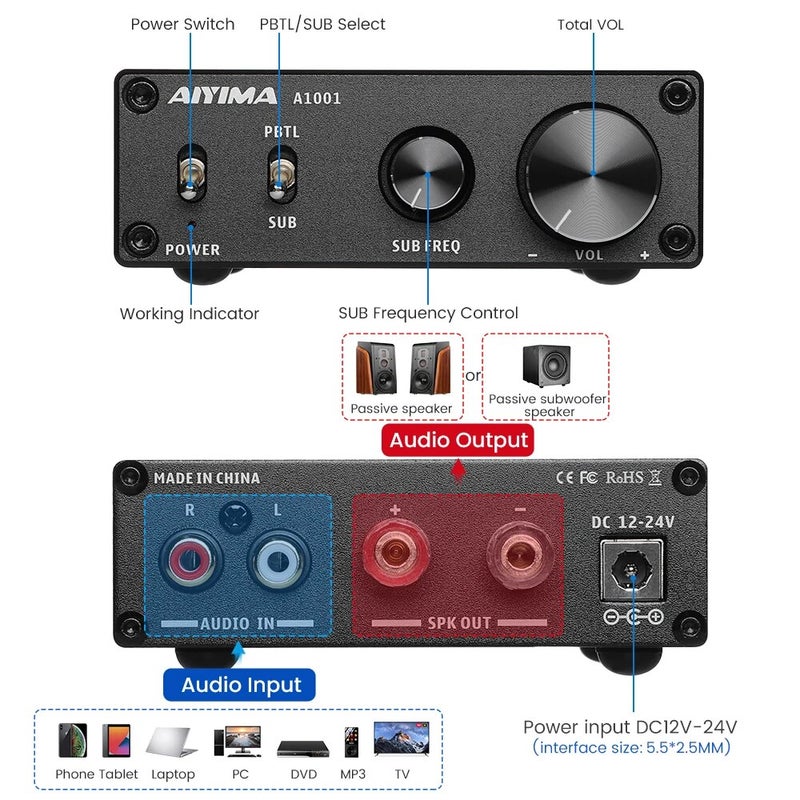 Aiyima A1001 Digital Mono Power Amplifier for Subwoofer, Tpa3116, 100w Class D, with 24V EU Adapter - Image 5
