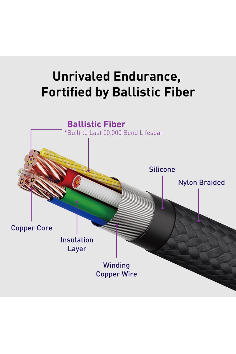 Güde JODA Flex 60W USB-C to C Nylon Braided Cable 1.2M - Built to Last 50,000 Bend Lifespan, Ultra-Soft Silicone, and Included Silicone Tie for Tidy Storage - Image 5
