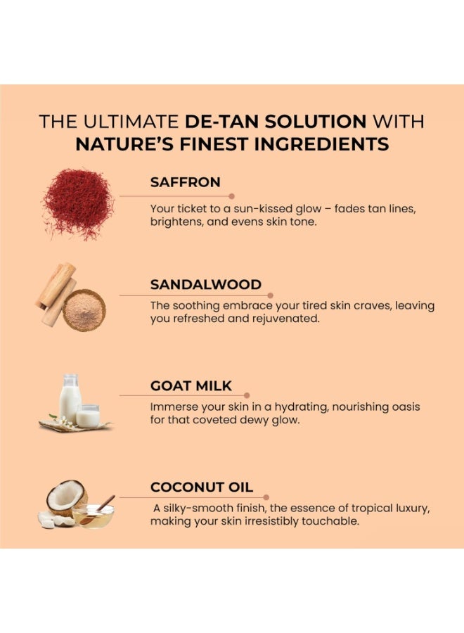 Ghar Soaps Magic De-Tan body wash for tan removal | Exfoliating Body Wash with Saffron, Lactic Acid & Niacinamide | Detan body wash | Removes Tan & Helps in Skin Lightening | Paraben & SLS Free 250ml - Image 5