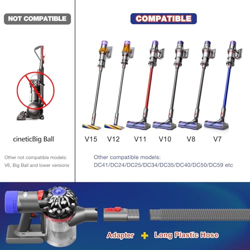Sealegend Dryer Vent Cleaner Kit Compatible with Dyson Dryer Lint Vacuum Attachment Removes Deep Lint Adapter Compatible with Dyson V7 V8 V10 V11 V12 V15 etc Cordless Vacuum Cleaner Accessories - Image 2