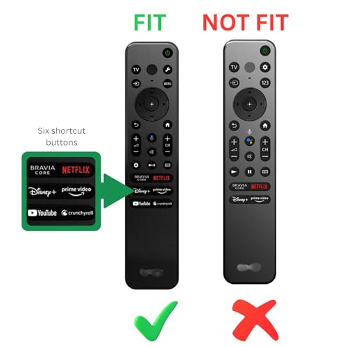 SHOPOFLUX Silicone TV Remote Cover Compatible with Sony Bravia Smart Tv Voice Remote Protective case (Blue) - Image 3