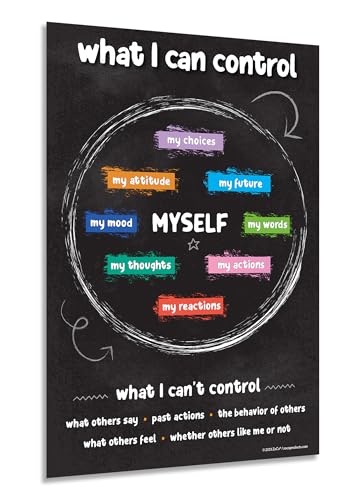 ZOCO – Things I Can Control Poster – Mental Health & Growth Mindset Tool for Teens – SEL Wall Art for Classrooms, Counseling & Therapy – Laminated 12"x18" - Image 1