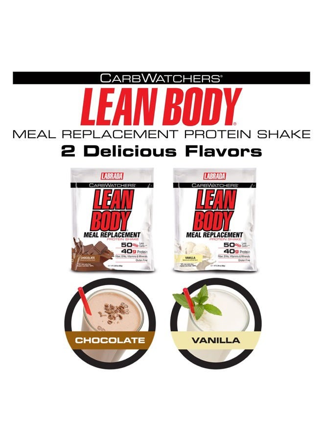 LABRADA Carb Watchers Lean Body Hi-Protein Meal Replacement Shake, Chocolate Ice Cream, 2.29 Ounce (Pack of 42) - Image 5