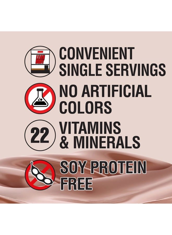LABRADA Carb Watchers Lean Body Hi-Protein Meal Replacement Shake, Chocolate Ice Cream, 2.29 Ounce (Pack of 42) - Image 4