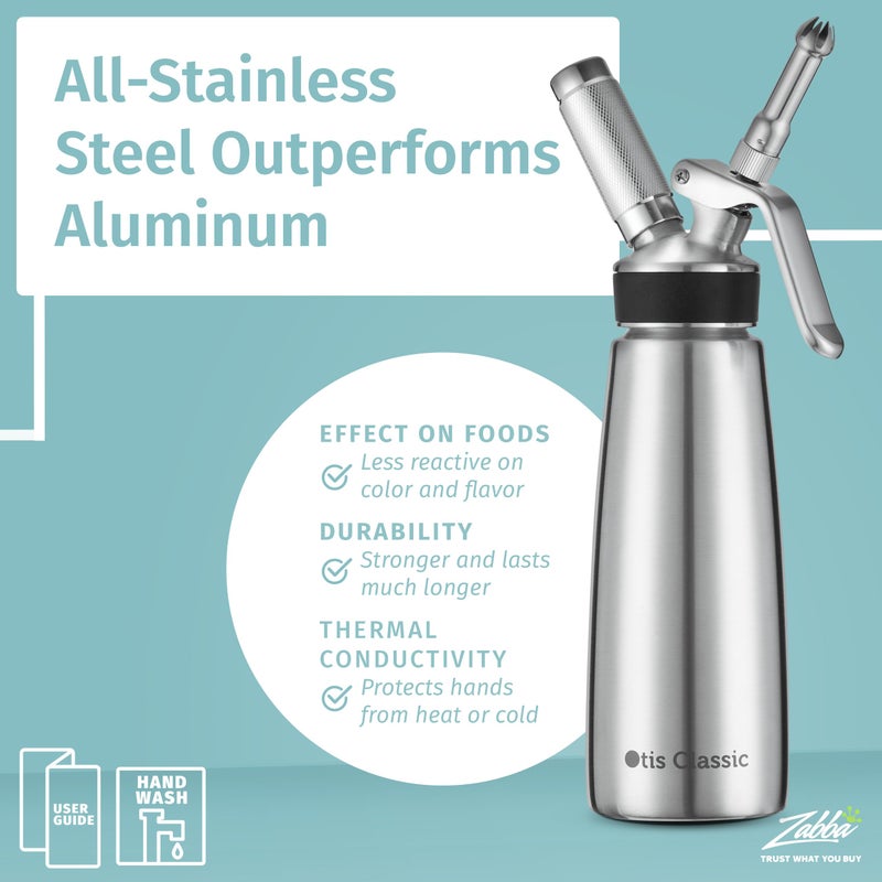 Otis Classic Otis Classic 304 Stainless Steel Whipped Cream Dispenser, 500ml w/ 3 Decorating Nozzles 4 Injector Tips and 6 Colored Grips - Commercial Grade Quality Made of Food Grade Stainless Steel for Home Chef  - Image 5