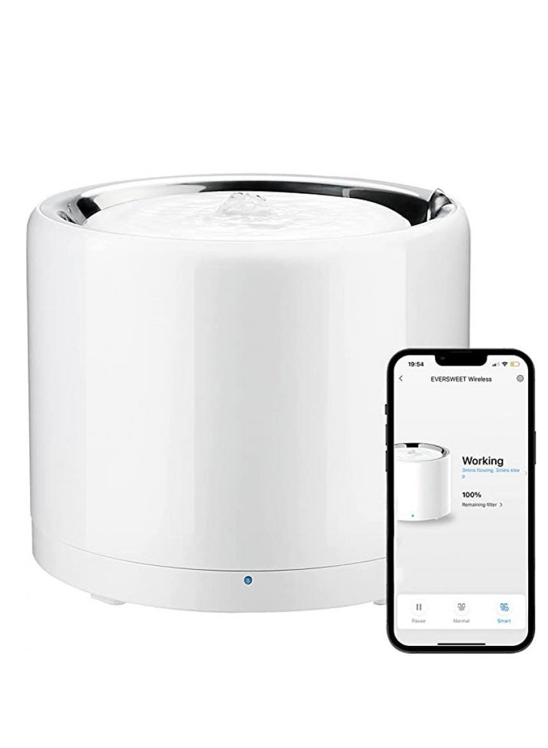 نافورة مياه الحيوانات الأليفة الأوتوماتيكية Eversweet 3 PRO "المضخة اللاسلكية" - Image 1