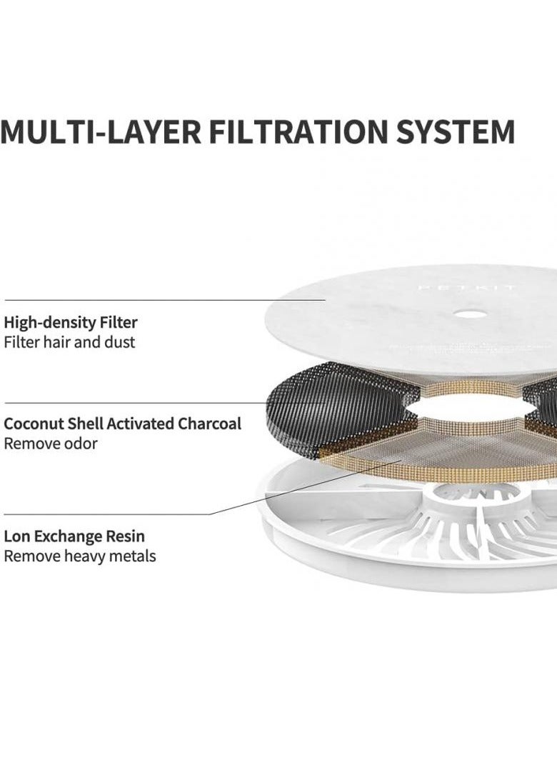 نافورة مياه الحيوانات الأليفة الأوتوماتيكية Eversweet 3 PRO "المضخة اللاسلكية" - Image 5