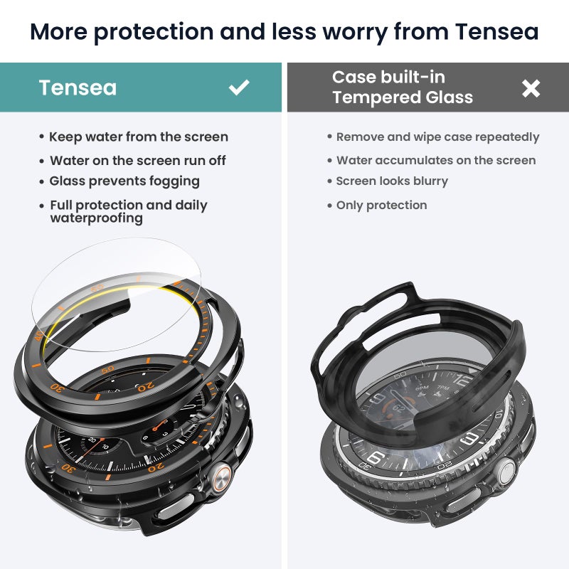 Tensea Multipack for Samsung Galaxy Watch 8 Classic Screen Protector Case 46mm Accessories, Hard PC Bumper/HD Anti-Fog Tempered Glass Protective Film, Face Cover Set for Women Men - Image 3