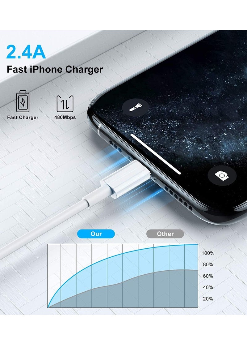 Generic - Lightning to USB Charge and Sync Cable 2meter - Image 1