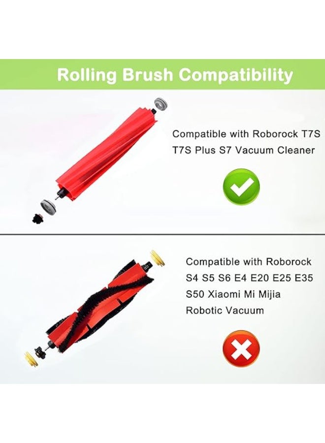 CauYien Roller Brush Replacement Compatible for Roborock S7, S7 MaxV, T7S, Q7 Series Robot Vacuum - Image 4