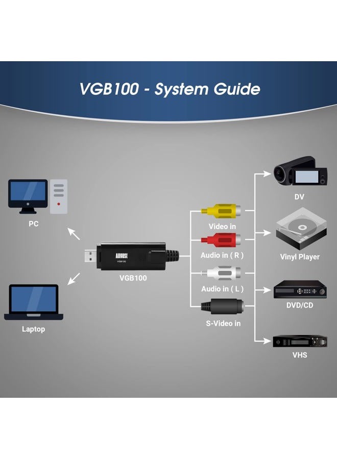 August VGB100 Video Capture Converter VHS to Digital - USB Video Grabber for PC, Transfer old Video Recorder, Camcorder to DVD Video Capture Device - Windows 11 10 8 7 Compatible - Image 3