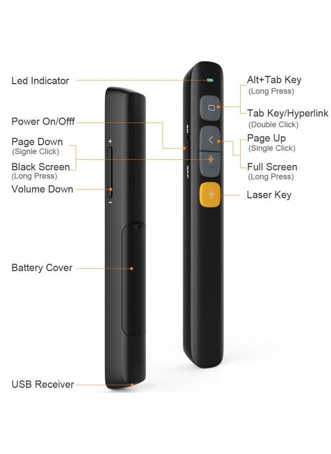 KNORVAY NORWII N29 Wireless Presenter Presentation Clicker, 330FT Long Contol Range Hyperlink Volume PowerPoint Clicker Presentation Remote Slide Advancer for Laptop Computer  - Image 4