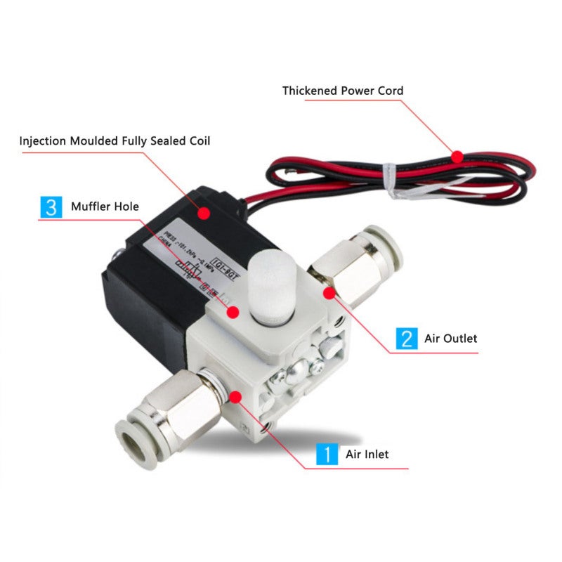 Pneumatic Valve: 2 Position 3 Way Aluminium Alloy Body, Premium Copper Coil for Durability, High Accuracy Electronic Control - Fast Response Dustproof Design, No Burrs for Home Industrial Pneumatic Sy - Image 2