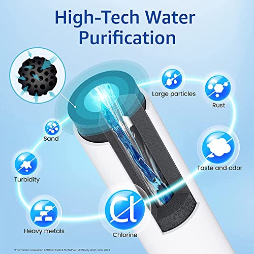 Waterspecialist LT1000PC ADQ747935 Replacement for LG® LT1000P®, LT1000PCS, LFXC24796S, LMXS28626S, LFXS26973S, ADQ74793501, ADQ74793502, 46-9980, 9980 Refrigerator Water Filter, Pack of 3 - Image 5