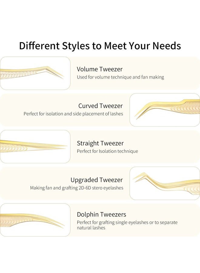 Miuffue 5 PCS Lash Extension Tweezers Set, Stainless Steel Professional Eyelash Extension Tweezers for Volume, Isolation and Classic Lashes - Image 5
