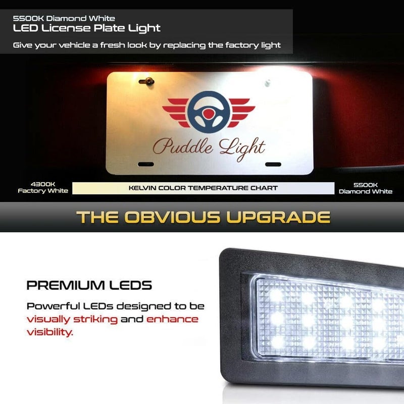 DEMULAX White LED License Plate Light for Mazda - Image 4