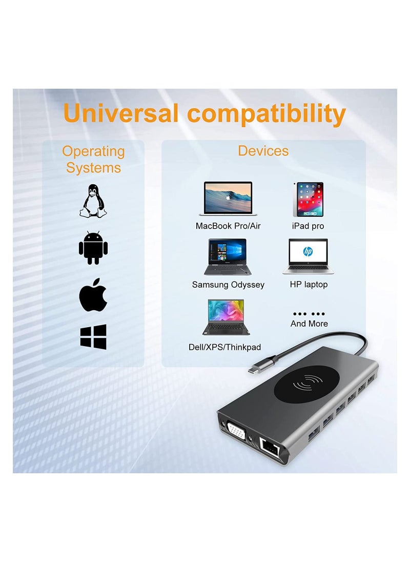 SYOSI - SYOSI USB C Hub for MacBook Air/Pro,15 in 1 Multiport Adapter,Dongle with Wireless Charger,4K HDMI,Ethernet,VGA,100W PD,3 USB 3.0,4 USB 2.0,SD/TF Card Reader 3.5mm Audio Jack for Type C Laptop - Image 1