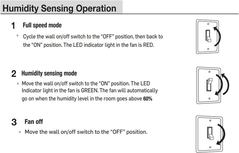 Tech Drive Very Quiet 80 CFM, 1.5 Sone No Attic access Needed Installation Bathroom Ventilation and Exhaust Fan with Humidity sensor - Image 4