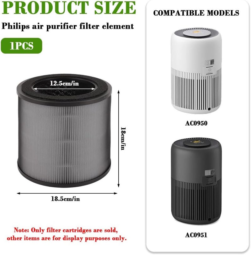 HASTHIP® Replacement Air Purifier Filter, 2-in-1 H13 True HEPA & Activated Carbon Filter Compatible with Philips 900 Series AC0950 AC0951, High-Efficiency Dust Odor Removal - Black - Image 1