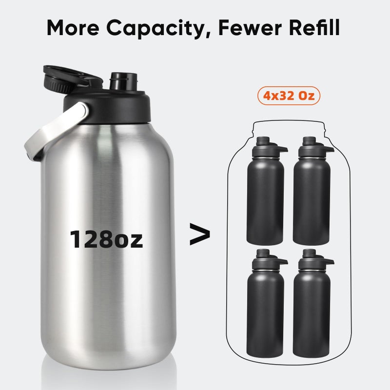 Kerilyn One Gallon Water Bottle, 128oz Stainless Steel Insulated Water Bottle For Hot & Cold Drinks, BPA-Free, Wide Mouth, Leak-Proof Big Water Jug With Handle For Sports, Travel, Hinking & Camping, Silver - Image 2