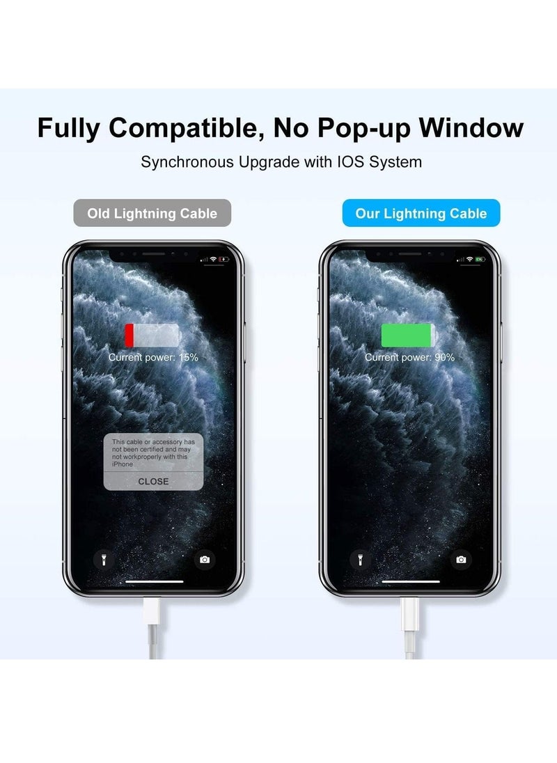 3 Pack[ Apple MFi Certified ] iPhone Charger 3ft, Lightning to USB Cable 3 Feet, Fast Apple Charging Cable Cord 3 Foot for iPhone 14 Pro Max/13 Pro Max/12 Mini /11 Pro/11/XS/XR/8/7/6s/6/5S/iPad/Air.  - Image 3