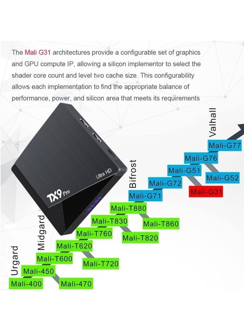 TIGER - TX9 Pro Android 12.0 Smart TV Box with 4GB RAM 32GB ROM, Dual-Band 2.4G/5G WiFi, 6K Ultra HD Output, H.265 Decoding, 3D Mode, 100M Ethernet, Plug & Play Streaming Box with HD Cable & Remote – Black, High-Performance Media Player - Image 1