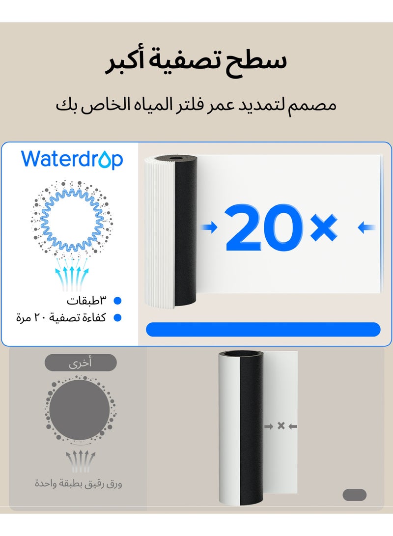 ووتر دروب فلتر مياه للحوض، منقي مياه للشرب، يقلل من الرصاص والكلور والطعم السيئ والروائح الكريهة، سهل التركيب، لا يتطلب ثقب، معتمد من NSF/ANSI 42، عمر افتراضي طويل 12 شهر، WD-UL12A - Image 4
