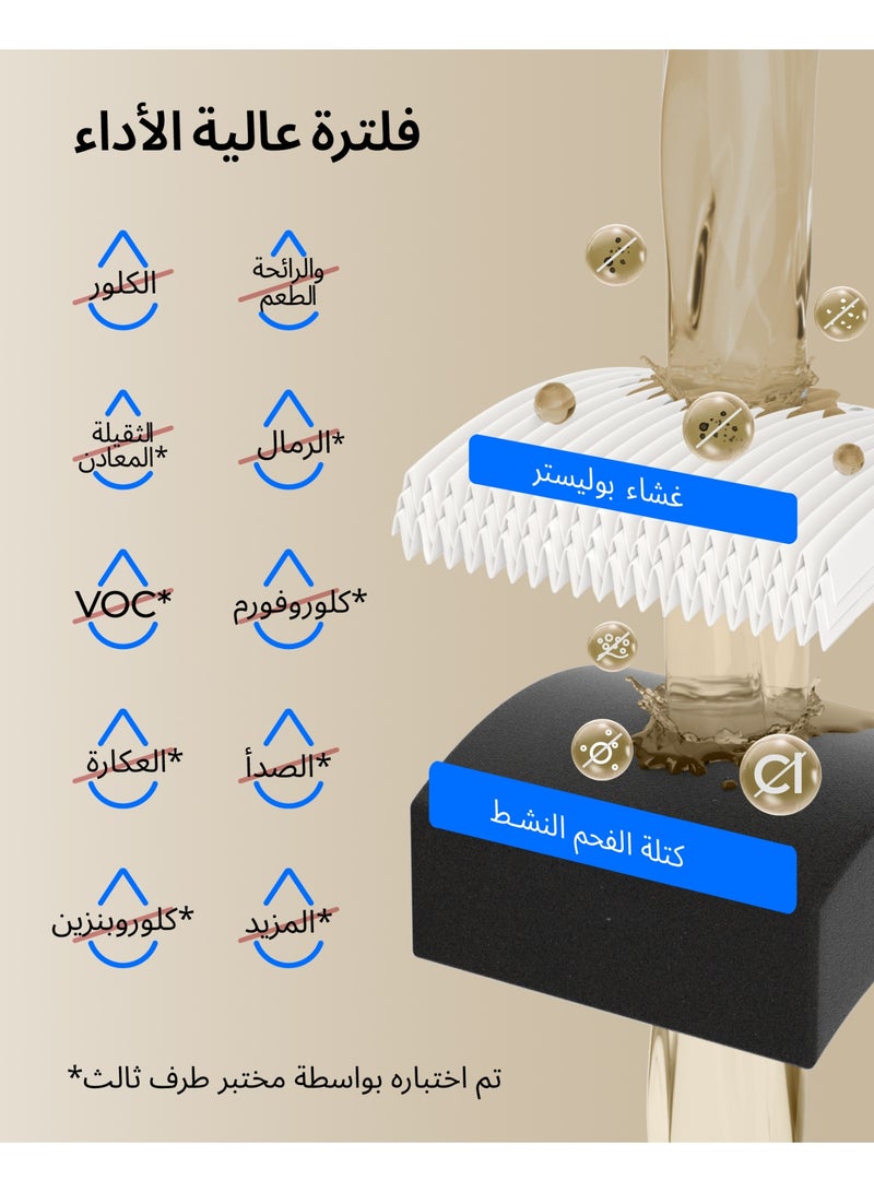 ووتر دروب فلتر مياه للحوض، منقي مياه للشرب، يقلل من الرصاص والكلور والطعم السيئ والروائح الكريهة، سهل التركيب، لا يتطلب ثقب، معتمد من NSF/ANSI 42، عمر افتراضي طويل 12 شهر، WD-UL12A - Image 3