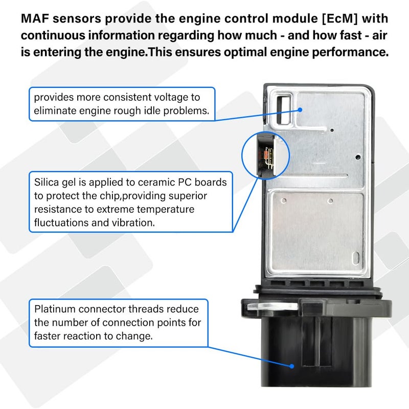CNPAPC MAF Mass Air Flow Sensor Compatible with Buick Chevrolet Cadillac GMC Isuzu 15865791 - Image 4