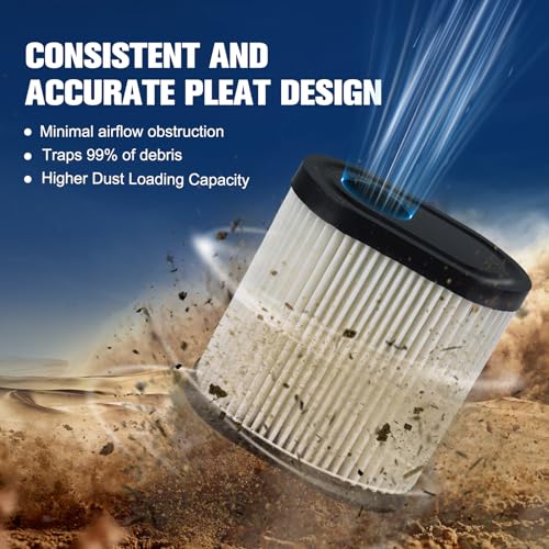 Powtol 36905 Air Filter for Toro Recycler 22 GTS 6.5HP 20016 20017 20018 Lawn Mower Tecumseh 751-11122 LV195EA with RJ19LM Spark Plug (Pack of 2) - Image 4