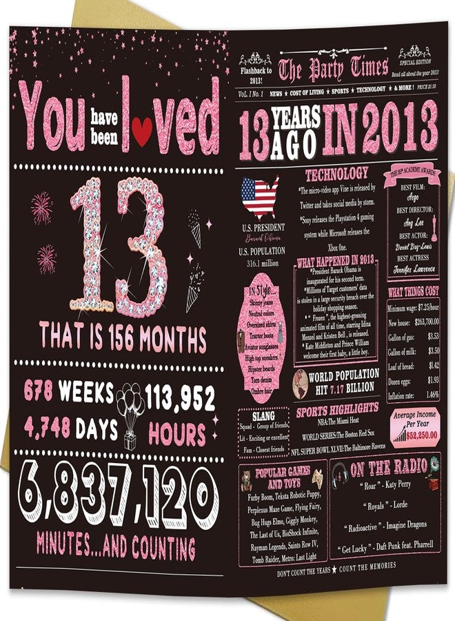 ICOOLYI 13th Birthday Card Gifts for Daughter, Niece, Granddaughter, 13th Birthday Decorations for Girls, Large Birthday Card for 13 Year Old, Funny Back in 2013 Birthday Card, Rose Pink Gold - Image 1