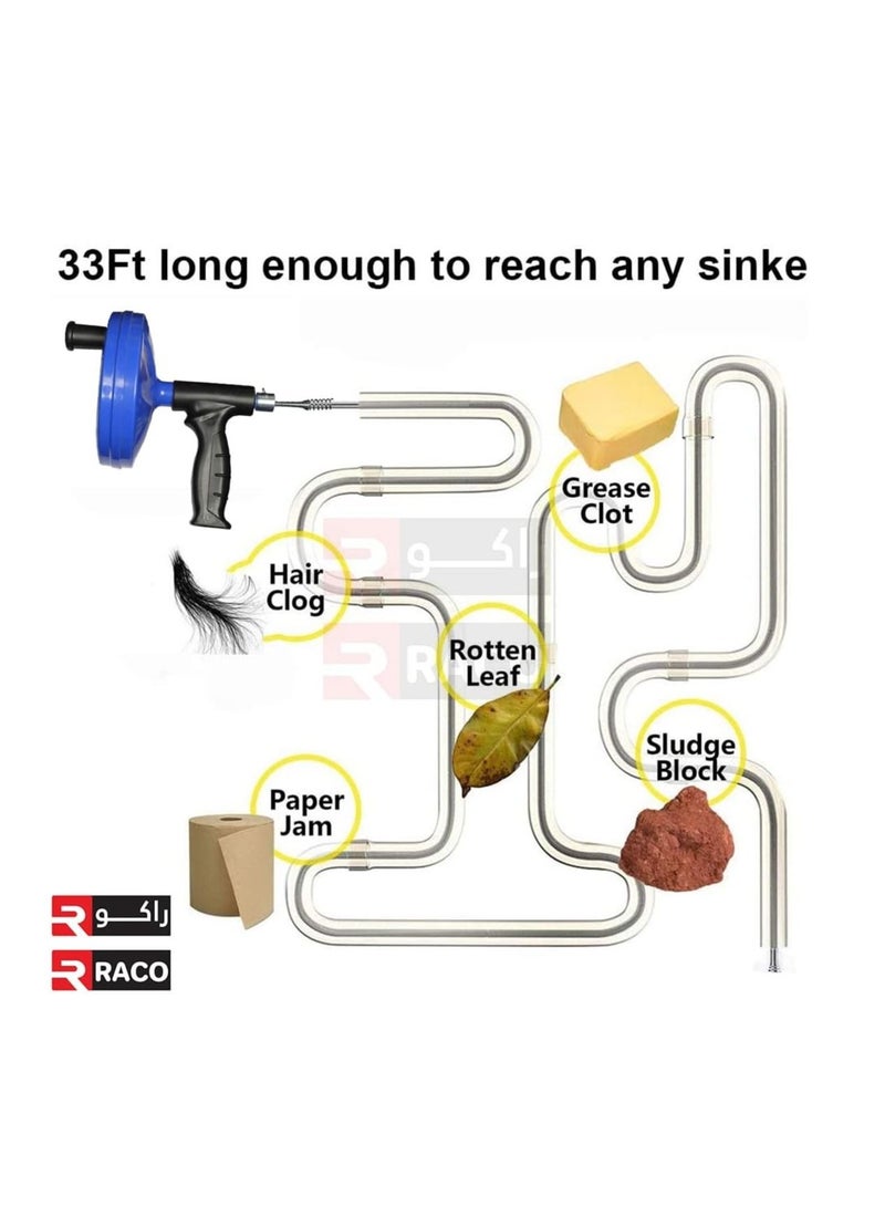 RACO Drainage Cleaner Canistar for Drain Block Opener (6 mtr) - Image 2