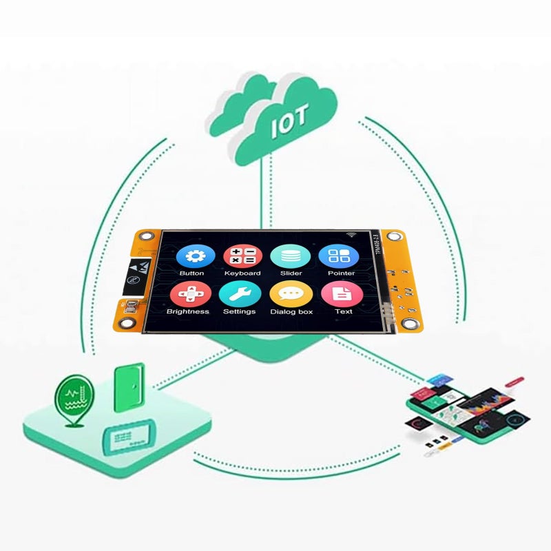 AITRIP 1 Pack ESP32 Development Board ESP32-2432S028R WiFi Bluetooth 2.8 Inch 240X320 Smart Display TFT Module Touch Screen for Arduino - Image 3