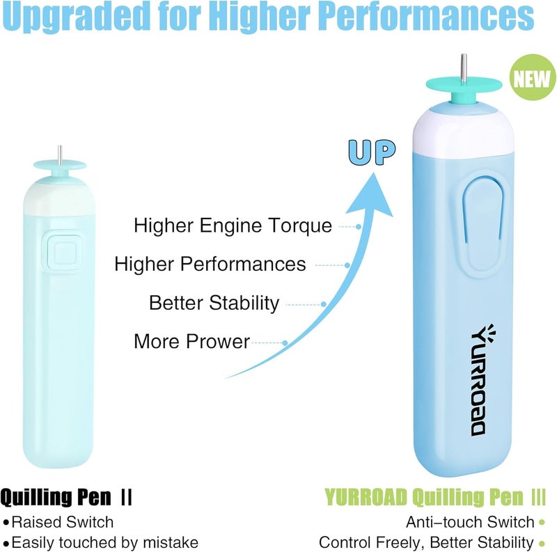 YURROAD Electric Slotted Tool Electric Quilling Pen Automated Paper Volume Curling Pen for Paper Rolling Crafts - Image 3
