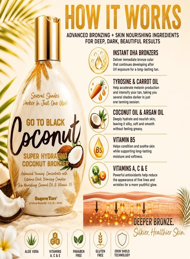 Supre Tan Go To Black Coconut Bronzer Tanning Lotion 12 fl oz - Image 4