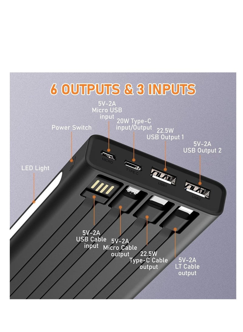 أوالي, بنك طاقة بسعة 20000 مللي أمبير مع كابلات مدمجة، شحن سريع بقوة 22.5 واط، منفذ Type-C PD، شاشة رقمية، ضوء LED، (أسود) - Image 4