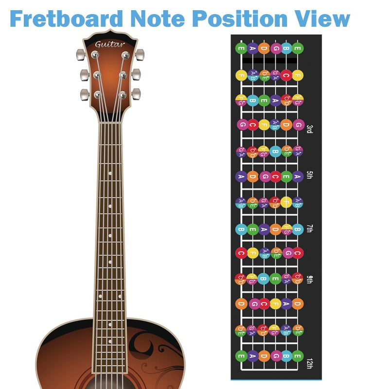 Junlego 2 Pcs Guitar Chord Chart Mini Guitar Chord Poster For Beginner Laminated A4 Size - Image 4