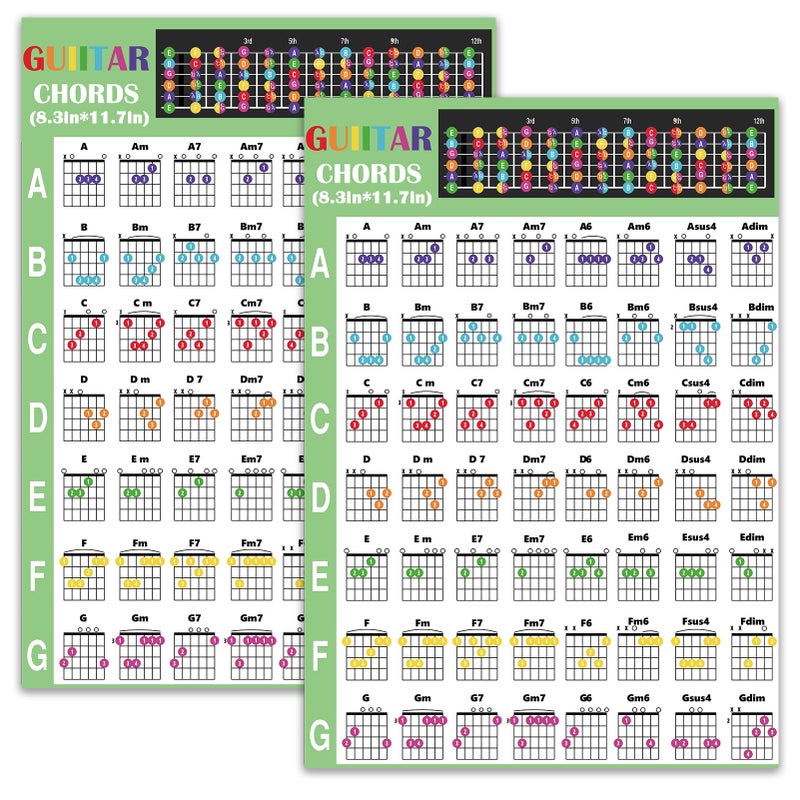 Junlego 2 Pcs Guitar Chord Chart Mini Guitar Chord Poster For Beginner Laminated A4 Size - Image 1